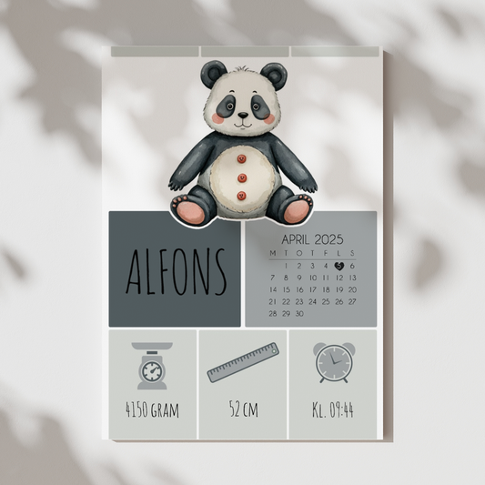 Panda | Födelsetavla