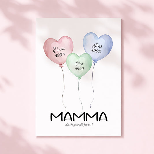 Ballonger| Till mamma | Personlig poster