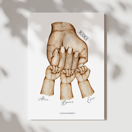 Fist bump (kvinnlig) | Personlig Poster