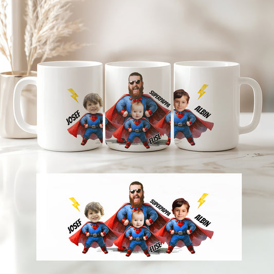 Superfamilj | Ansikte | Personlig mugg